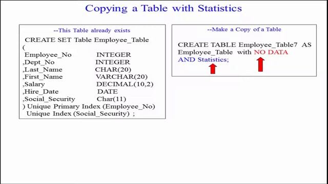 Let's Learn SQL! Lesson 125: Copying Specific Columns and Table Statistics смотреть онлайн