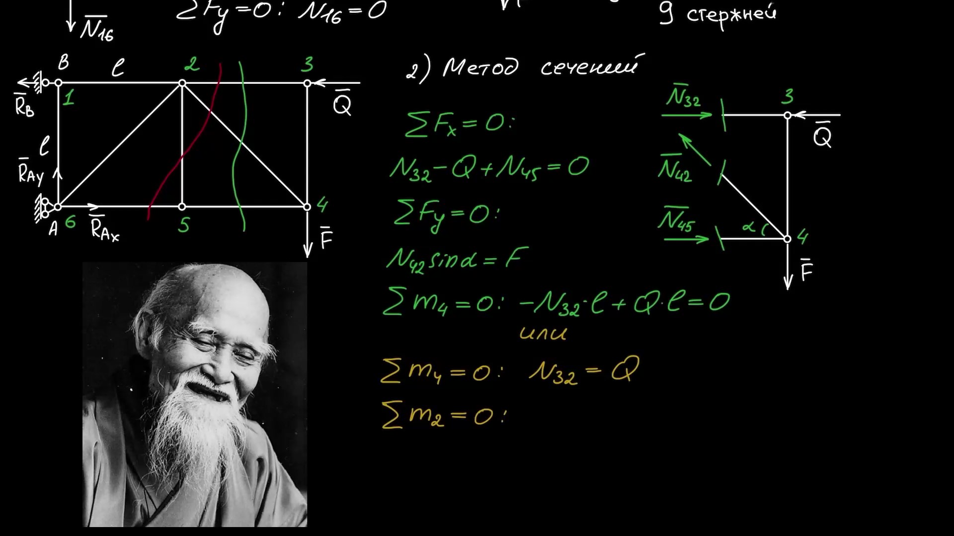 Расчёт ферм смотреть онлайн