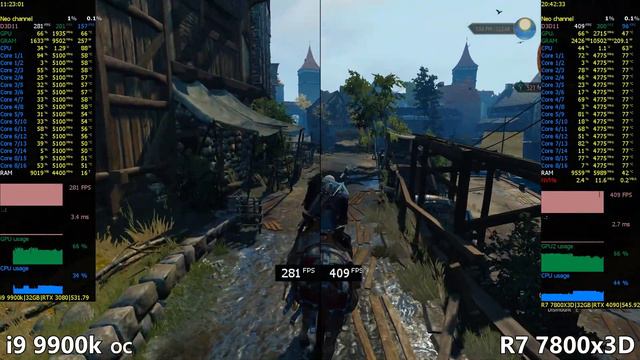 I9 9900k OC Vs Ryzen 7 7800x3D In 11 Games | R7 7800x3D Vs I9 9900ks 5.0 GHz