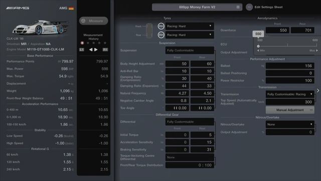 [800pp] Mercedes CLK LM Sardegna Cash Cow Build 2.0 (1.25 Physics)