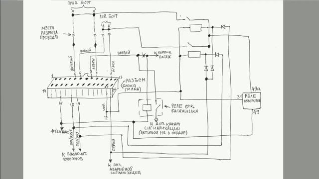 Секреты Механики