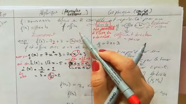 Fonction affine. Définition du point de vue algébrique et graphique. смотреть онлайн
