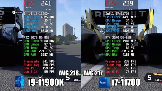 i9 11900K vs i7 11700 Why Pay More for GAMING CPU? | Test in 10 Games | 1440p смотреть онлайн