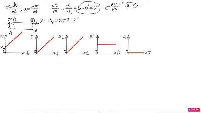 Равномерное прямолинейное движение. Кинематика смотреть онлайн