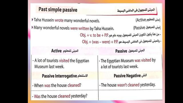 Mr Gamil kamil unit 9 Active and passive of past simple for first year secondary stage смотреть онлайн