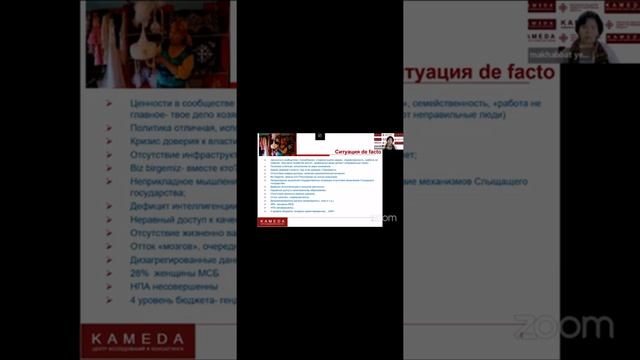 Доклад Махаббат Еспеновой на тему "Мягкий гендер" смотреть онлайн