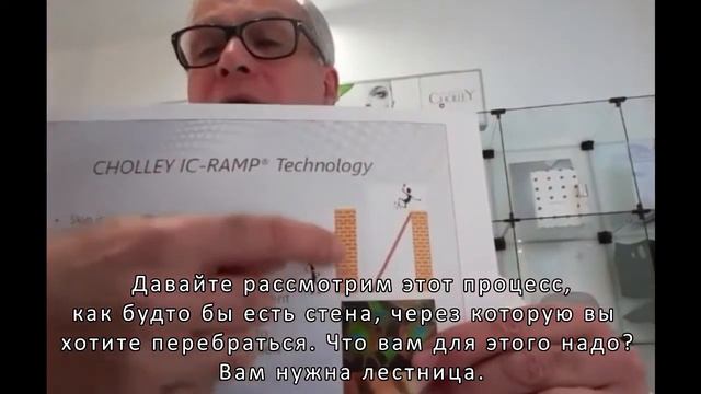 Cholley Phytocell Премиум Линия смотреть онлайн