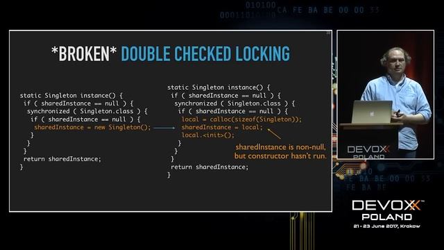 Concurrency Concepts in Java by Douglas Hawkins смотреть онлайн