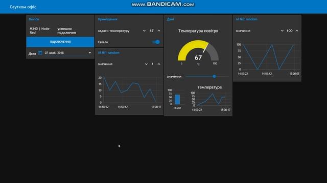 Unity Pro | Node-Red H/W connection смотреть онлайн