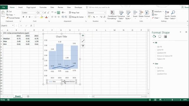 Chart showing the maximum, minimum and average in excel смотреть онлайн