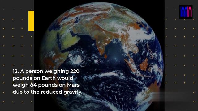 Interesting Space Facts That Make You Dumbfounded - PART 2 смотреть онлайн