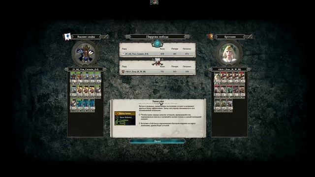 Total War Warhammer 2: In the name of honour group stage смотреть онлайн