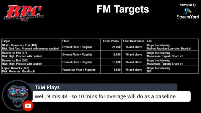 Battle Pirates Crib - New FM - VXP Weekend - 7PM Eastern смотреть онлайн