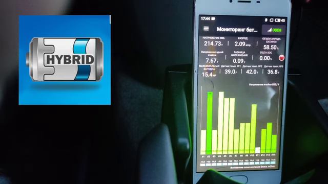 Toyota Prius / Эти программы должны быть у всех владельцев Тойота/ Доктор O - Legion