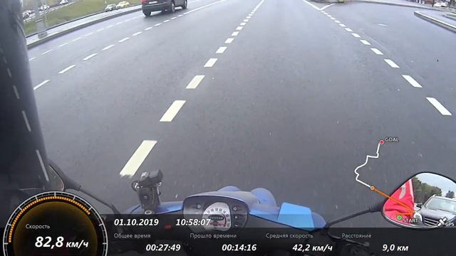 Derbi Paddock максимальная скорость по GPS смотреть онлайн