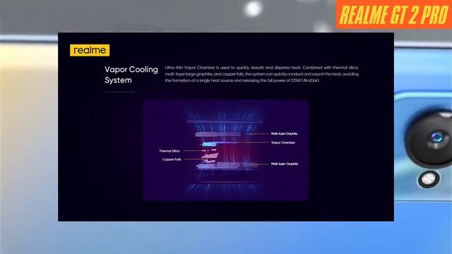 Realme GT 2 Pro|The Most Powerful Flagship Smartphone Ever смотреть онлайн