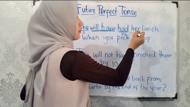 Future Perfect Tense смотреть онлайн
