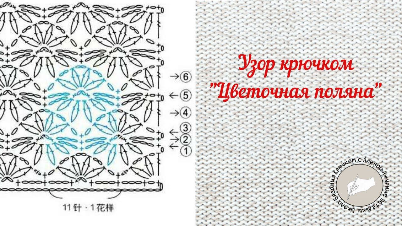 Узор крючком 