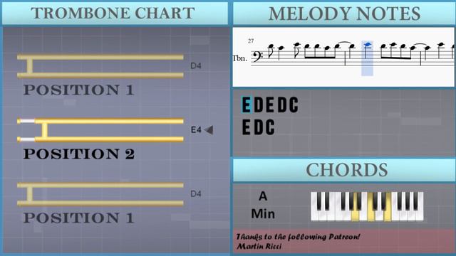 How to play Young and Beautiful by Lana Del Rey on Trombone (Tutorial) смотреть онлайн