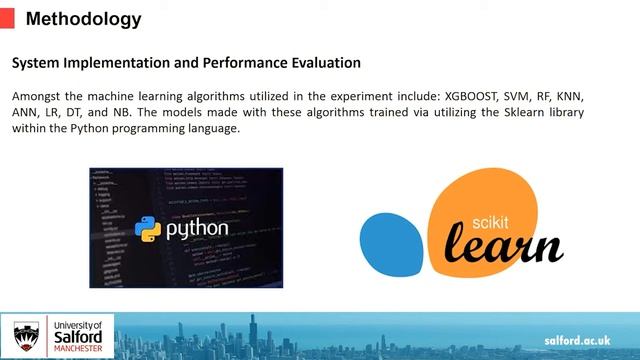 Phishing Website detection from their URLs using classical machine learning ANN model смотреть онлайн