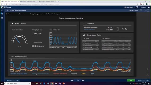 PI 101: A Live Demonstration of OSIsoft’s PI System смотреть онлайн