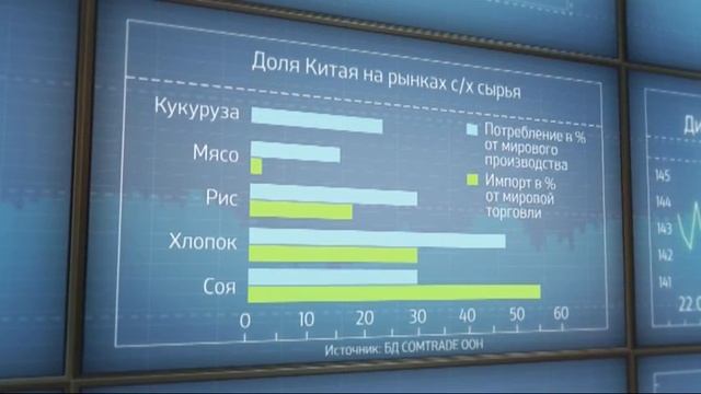 ►► Финансовая стратегия с Максимом Шеиным от 07 ноября 2014. Старбакс смотреть онлайн