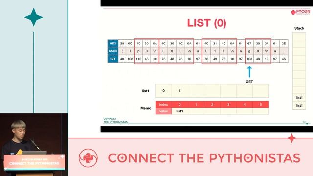 Pickle & Custom Binary Serializer - 김영석 - PyCon.KR 2019 смотреть онлайн