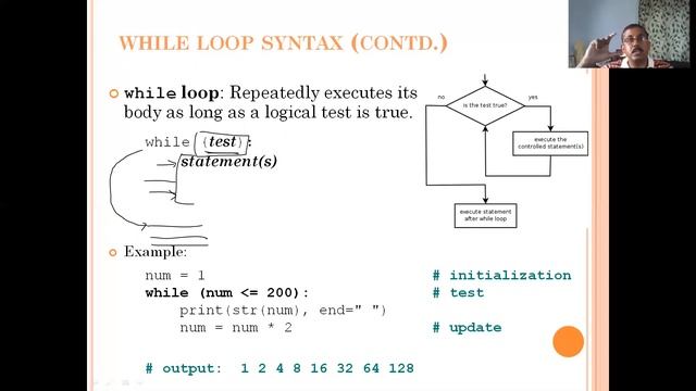 10. Python Course - Conditionals, Iterators, Generators II смотреть онлайн