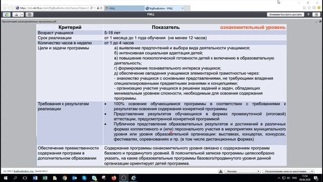 Онлайн-марафон "Методический час" - Разноуровневые программы: содержание, понятия, особенности смотреть онлайн