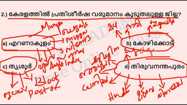 #LGS2021 || #MISSION LGS || PREVIOUS YEAR QUESTIONS || KERALA PSC