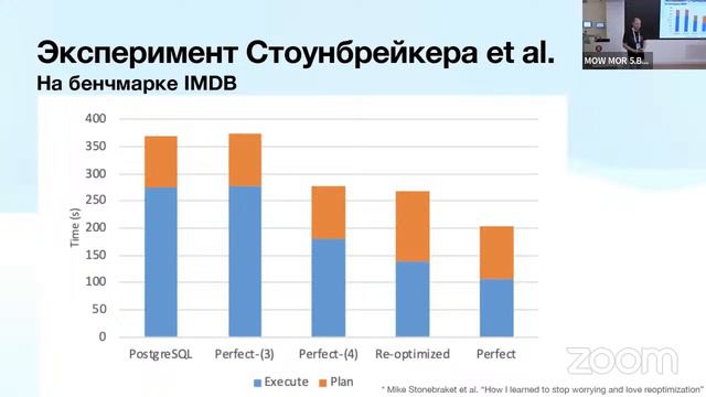 Database Internals Meetup #1: Оптимизатор YDB, и как Picodata меняет рынок in-memory data grid смотреть онлайн