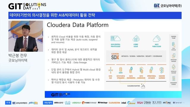 [GIT Solutions - AI / Big Data] - Cloudera смотреть онлайн