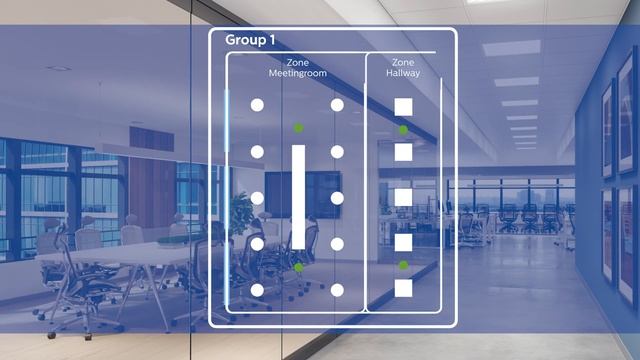 Introducing Philips Field App MC
