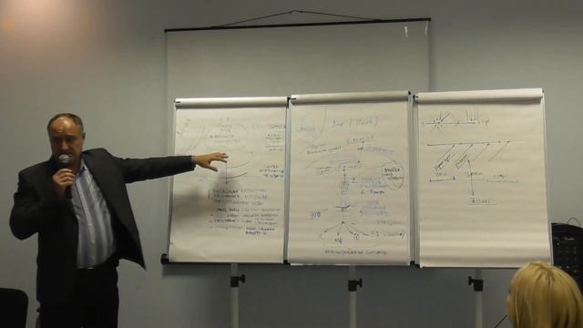 Софоос. Лекция в Санкт-Петербурге 26.10.19 "Поля Души" Часть 4. смотреть онлайн