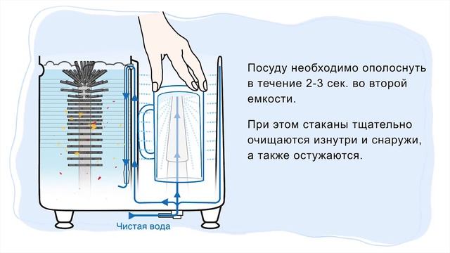 SPULBOY® Twin Go T & SPULBOY® Neptun T2000 Manual Russian смотреть онлайн