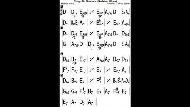 Chega de Saudade No More Blues Jam Track смотреть онлайн