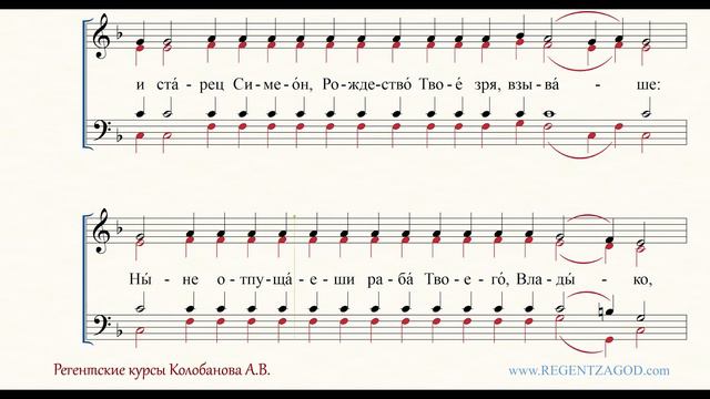 Глас 3, песнь 9, ирмос: 