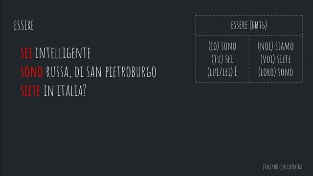 Быть | Essere. Italiano con Caterina #5 смотреть онлайн