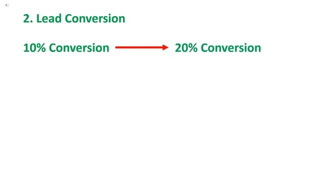 Boss Moves By Myron Golden Book Summary | How To Sell High Ticket Offers | Myron Golden Boss Moves смотреть онлайн