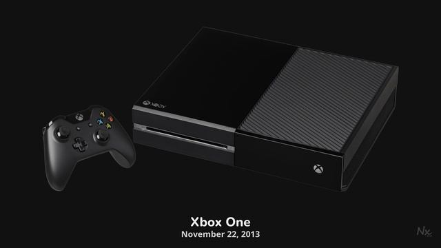 Evolution of Xbox with Startups - 4K смотреть онлайн