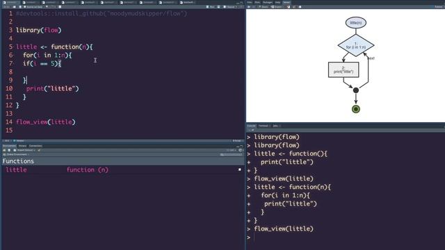 Flow - R Package to visualize code logic, functions as a Flow Diagram смотреть онлайн