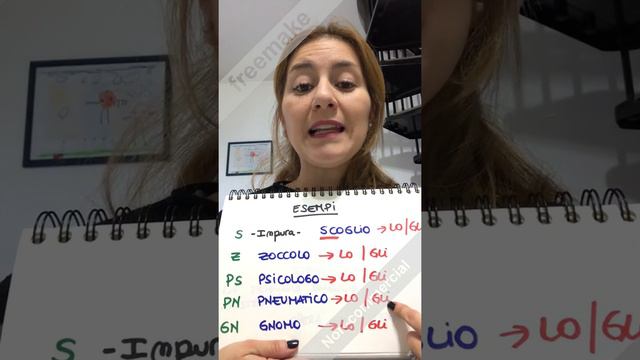 Corso D'italiano. Quinta Lezione.