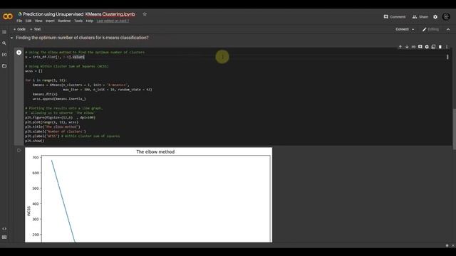 Prediction using Unsupervised K-Means Clustering смотреть онлайн