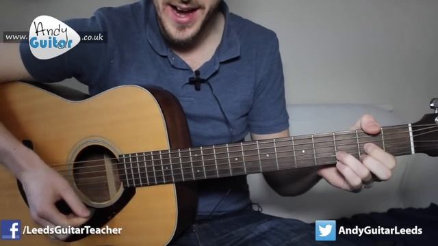 Blank Space | Taylor Swift | Guitar Lesson (How to Play) смотреть онлайн