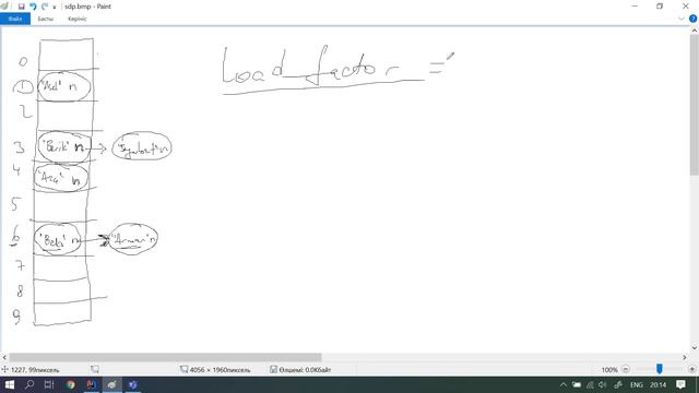 HashMap (Hashing) + Home task (week 10) смотреть онлайн