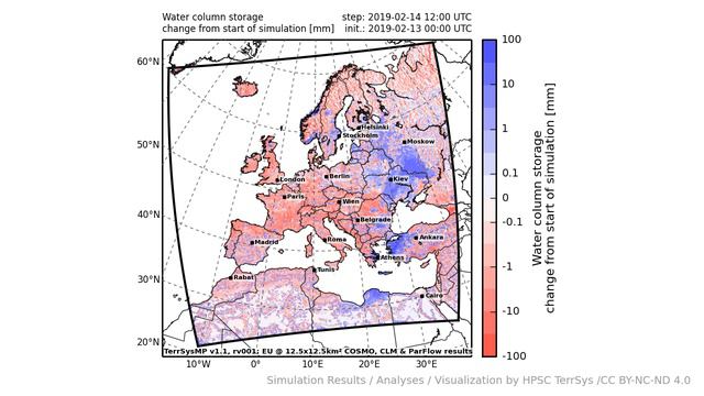 TerrSysMP monitoring run 2019-02-13 - water column storage change - Europe (72h) смотреть онлайн