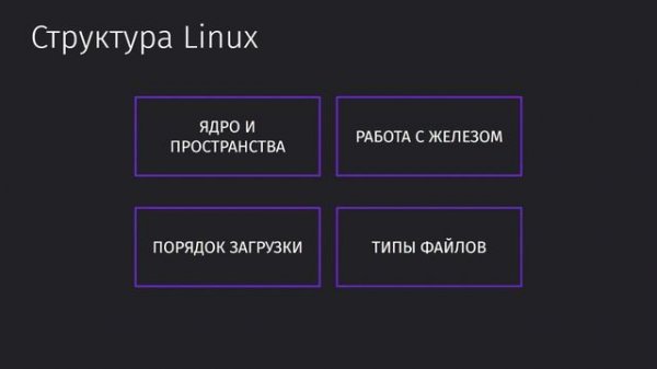 17 Структура Linux