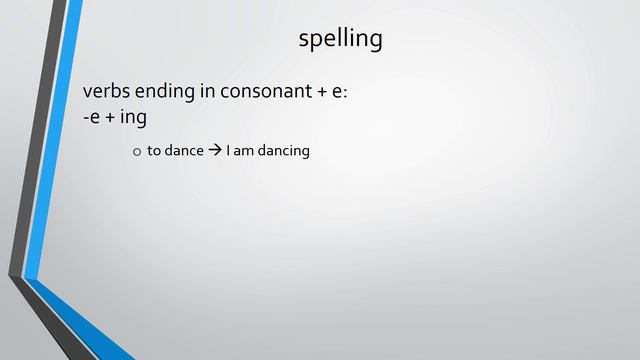 leervideo: spelling of the present continuous смотреть онлайн