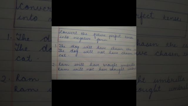 Future Perfect Tenses for all the classes / Basic Rules / English Grammar / Learning with Prerna смотреть онлайн