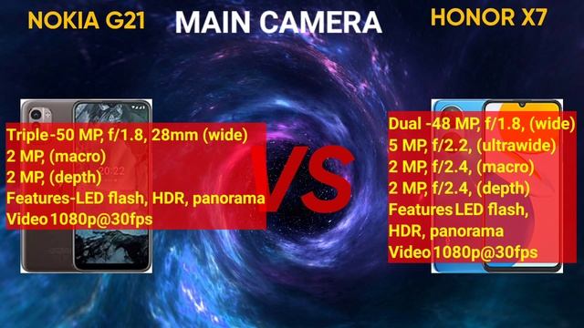 HONOR X7 VS NOKIA G21